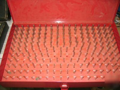 Pin gauge sets