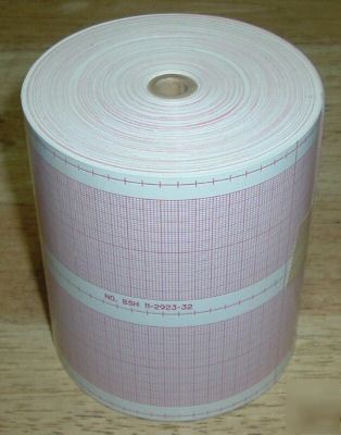Graphic controls recording chart paper p/n 00595280